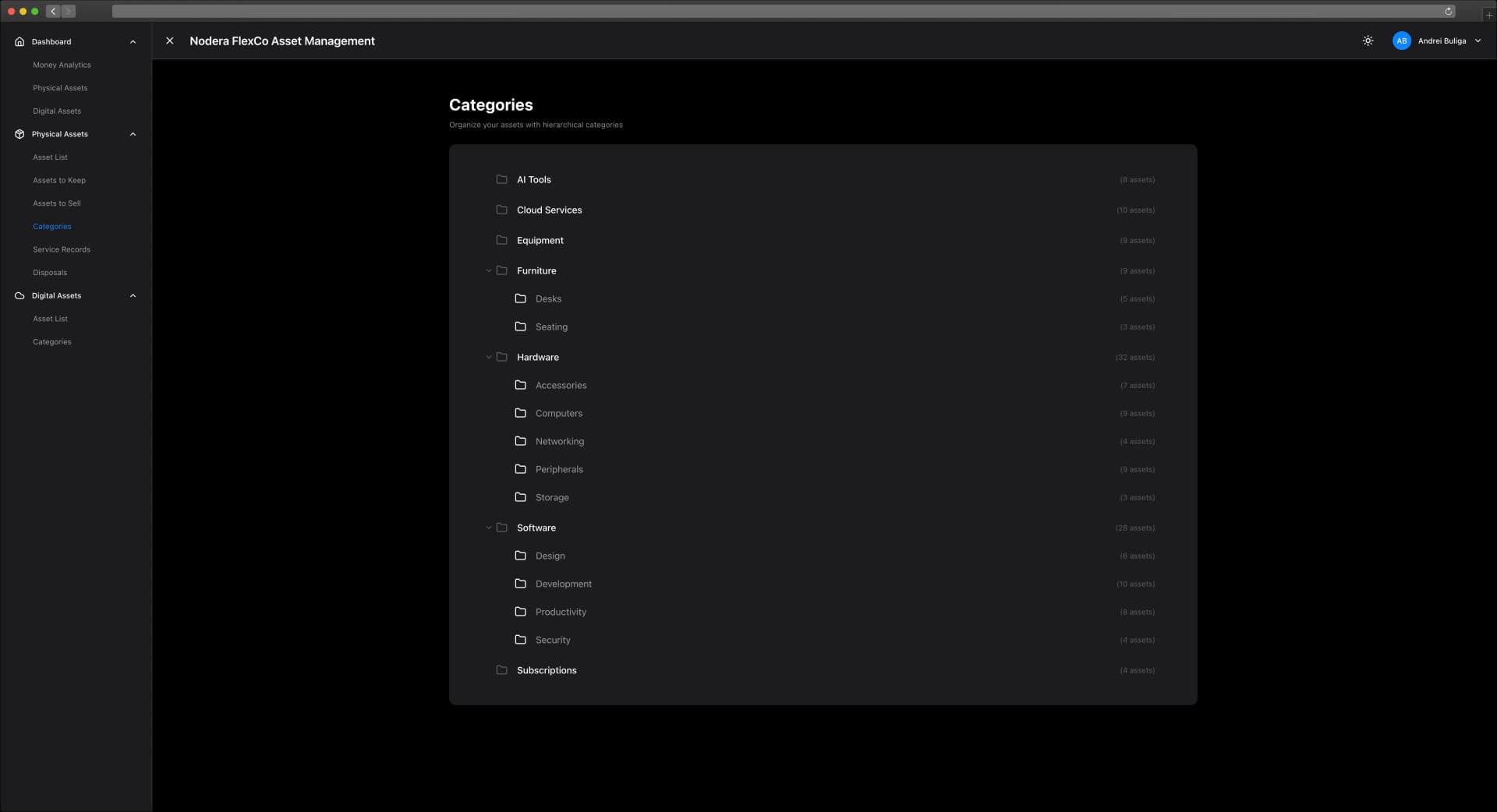 Physical asset inventory list